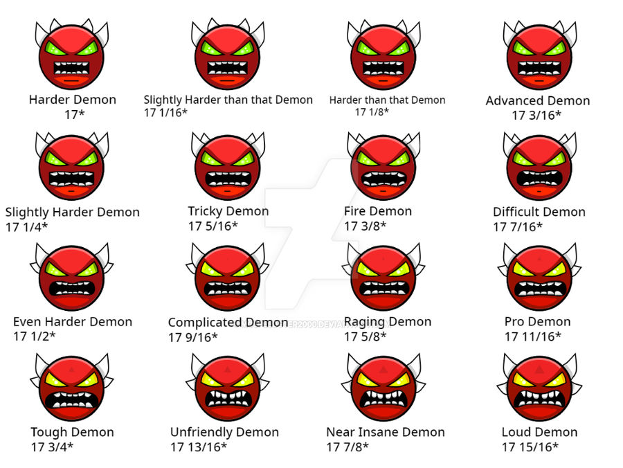 Difficulty Fan Made Geometry Dash Difficulties - Harder Demon-Insane.. by McSpeedster2000 ...