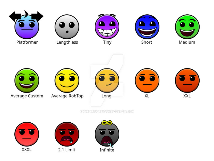 Geometry Dash Length Faces by McSpeedster2000 on DeviantArt