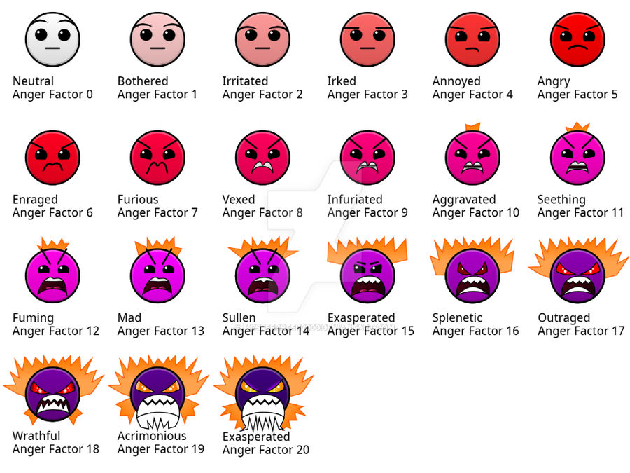 Geometry Dash Anger Faces by McSpeedster2000 on DeviantArt