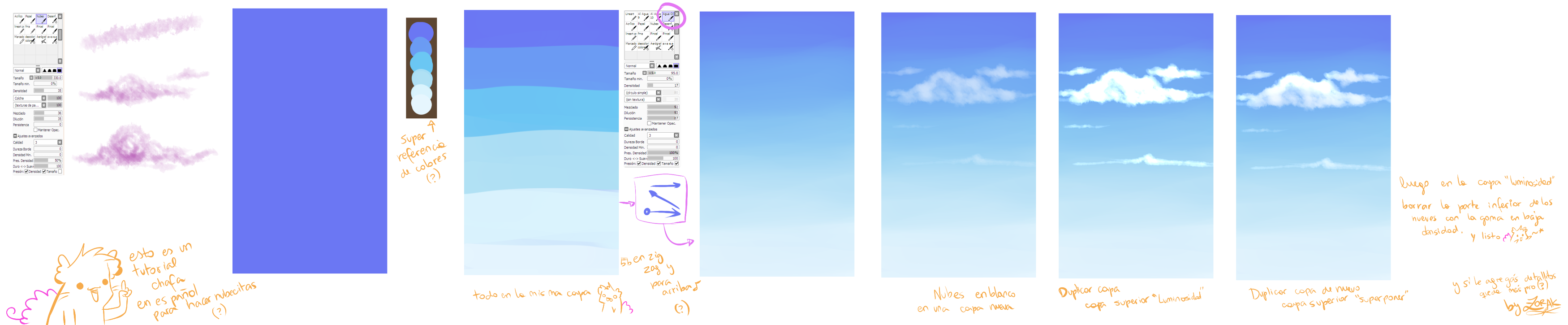 Tutorial Chafa I - Nubes al estilo Cobasho (?)