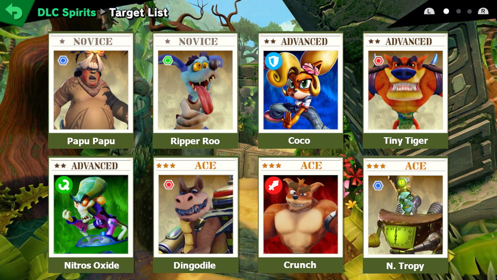 Crash Bandicoot Smash Bros DLC Potential (Moveset,Spirits,Stage