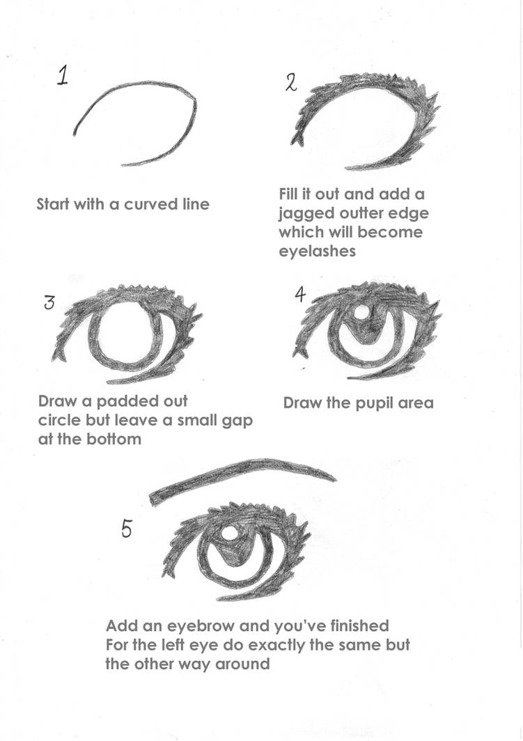 How to draw an anime eye by RosieBucky on DeviantArt