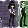 Dr. Jekyll and Mr. Hyde Reference Sheet