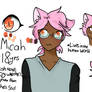 Micah