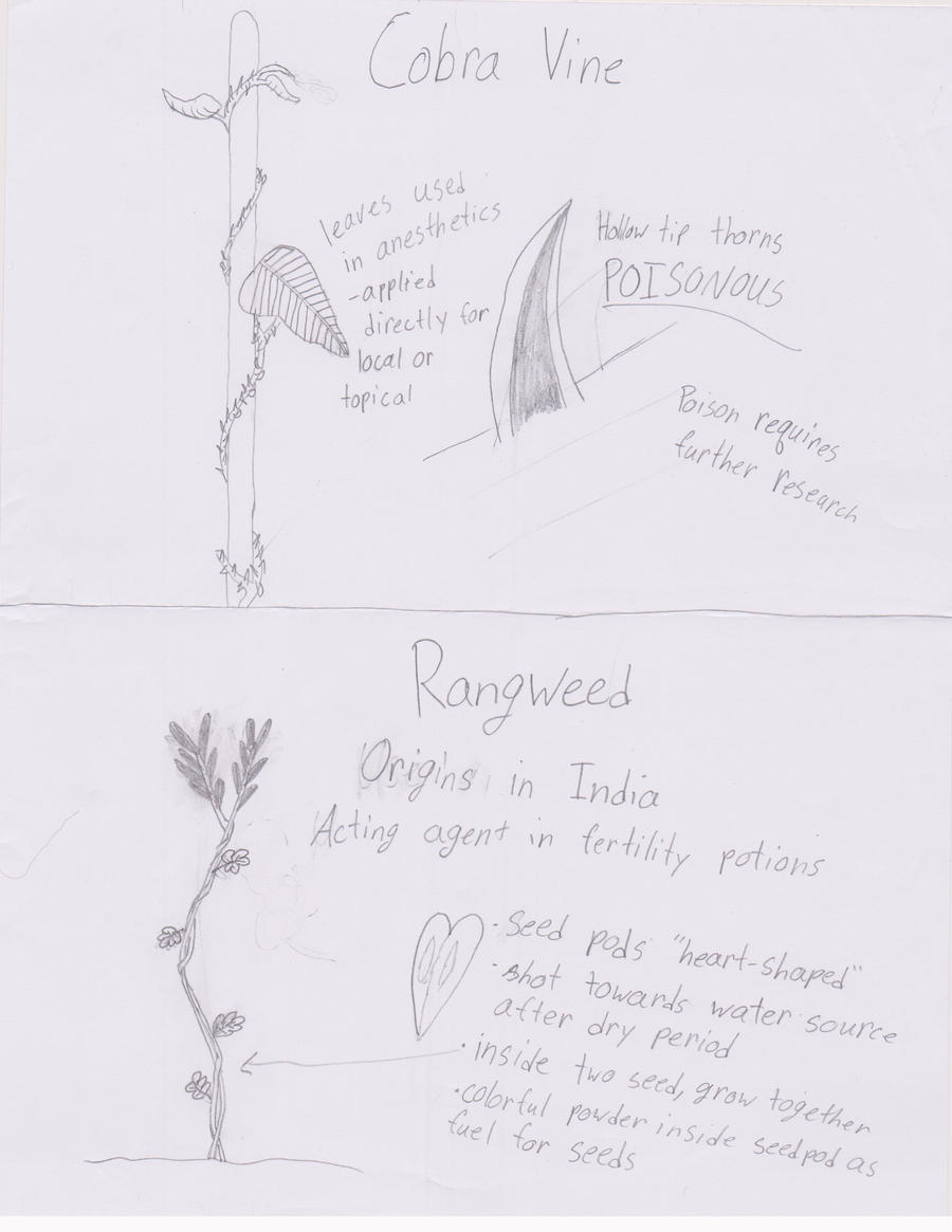 Cobra Vine and Rangweed