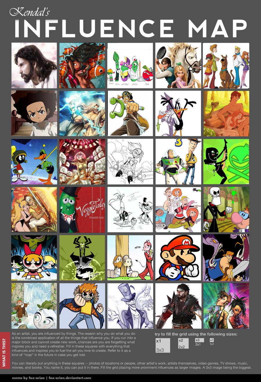 Influence map by Kenny-boy on DeviantArt