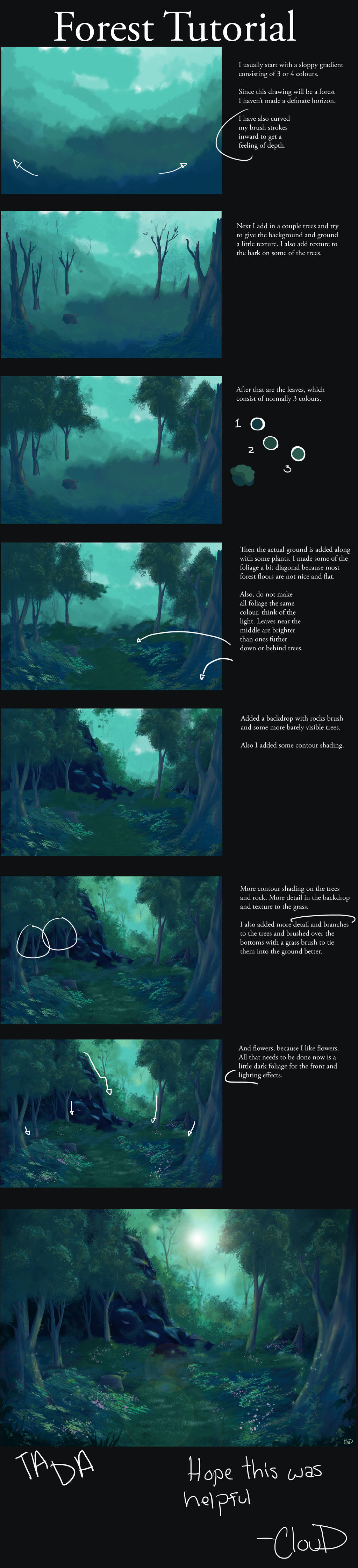 Forest tutorial by Aniplay on DeviantArt