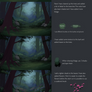 Forest tutorial