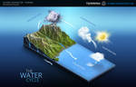 3D Map Generator - Terrain - water cycle