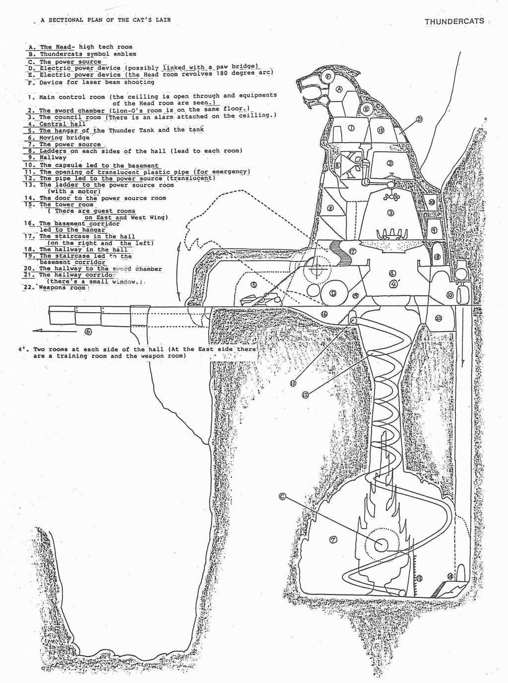 Sectional Plan of Cat's Lair