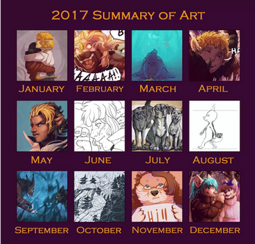 2017 Summary of Art