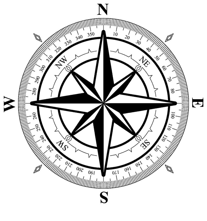 Compass Navigation Dial by Raqib09 on DeviantArt