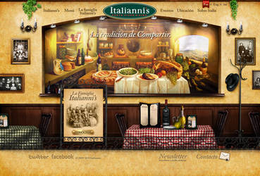 italiannis website