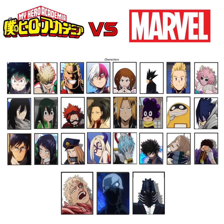 Mha Roster My Hero Academia vs Marvel Roster: MHA by Makerboy10 on DeviantArt