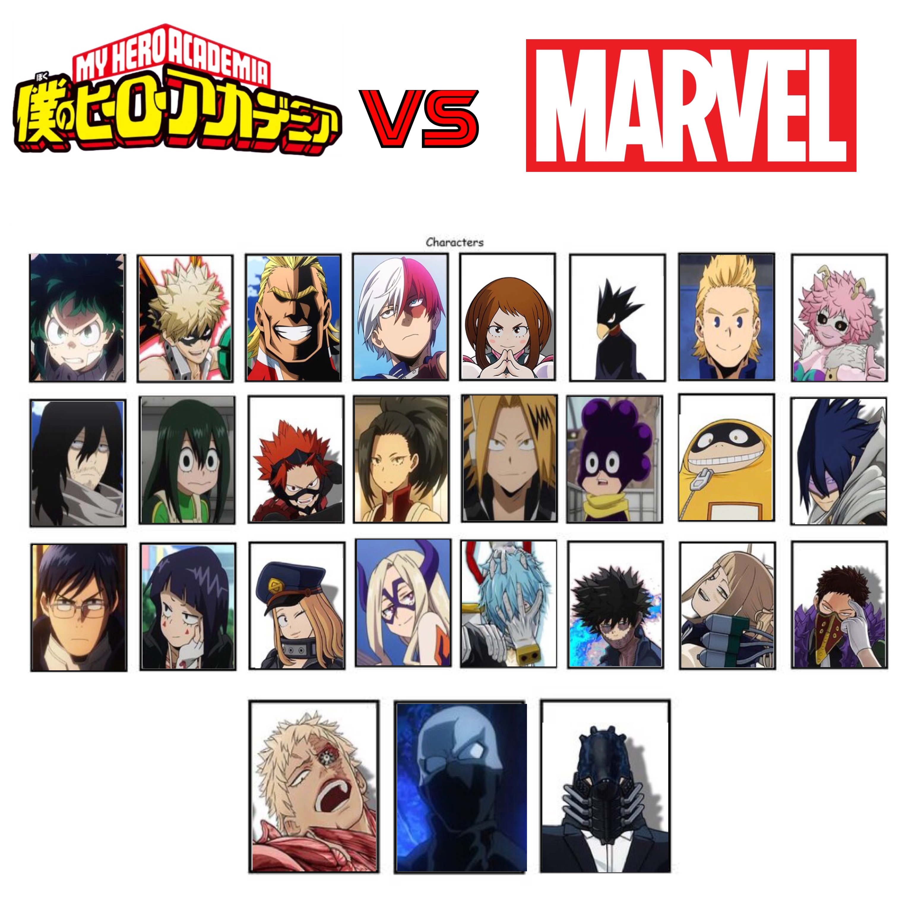 Mha Class Roster My Hero Academia vs Marvel Roster: MHA by Makerboy10 on DeviantArt