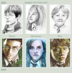 Time changed... by RoryonaRainbow