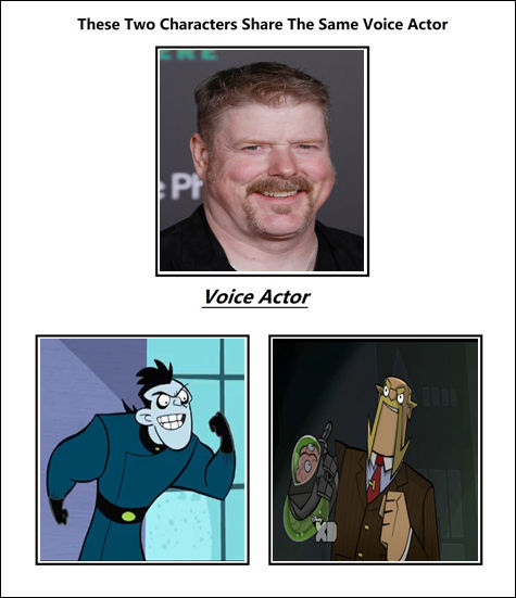 Same Voice Actor Meme John Dimaggio By Adamhatson On Deviantart Same Voice Actor Meme John Dimaggio By Adamhatson On Deviantart