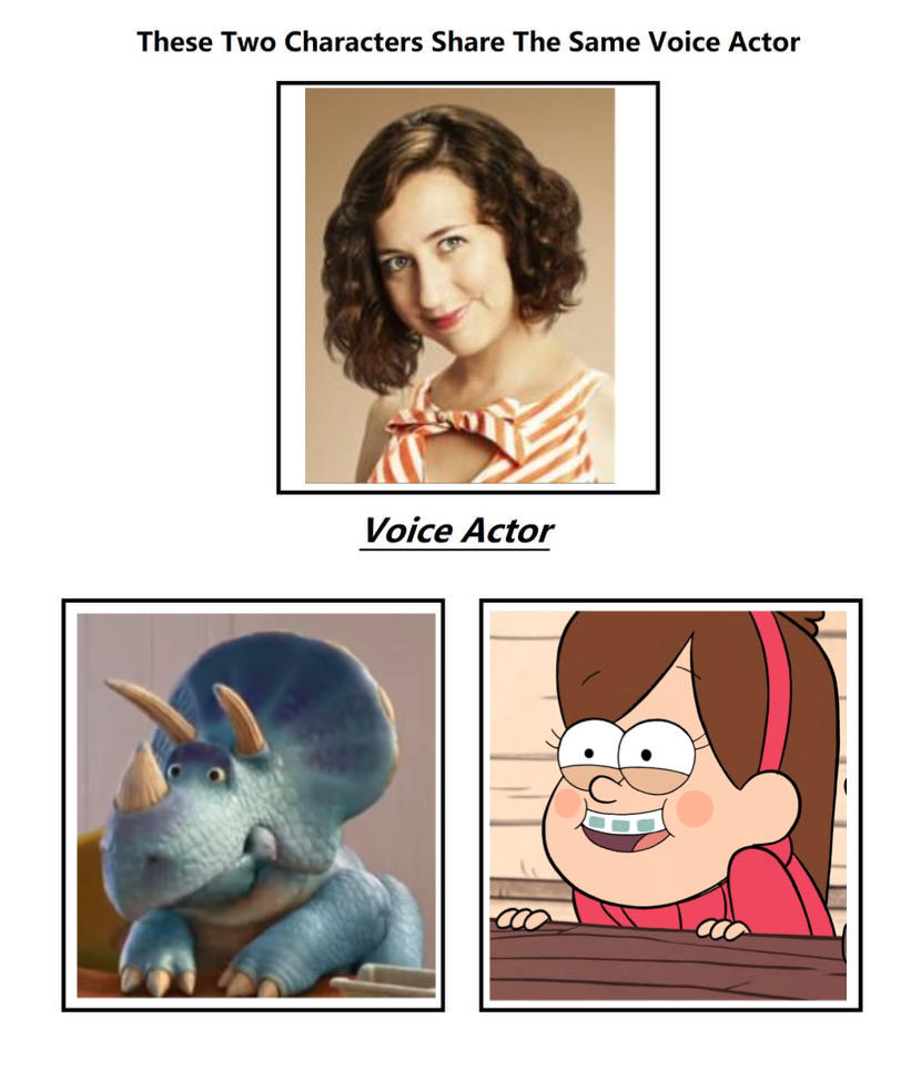 Same Voice Actor Meme Kristen Schaal By Adamhatson On Deviantart Same Voice Actor Meme Kristen Schaal By Adamhatson On Deviantart