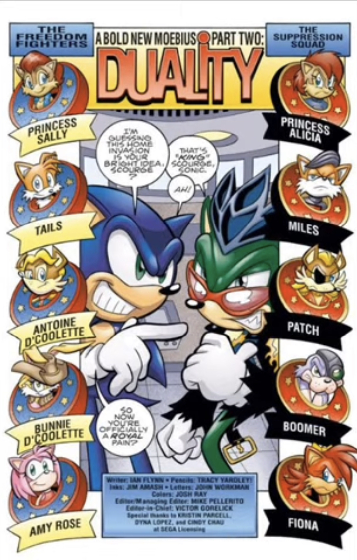 Sonic and Shadow PNG by adamhatson on DeviantArt