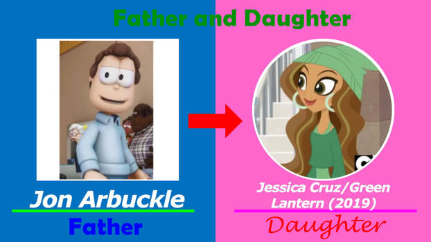 Father and Daughter Meme: Jon And Jessica