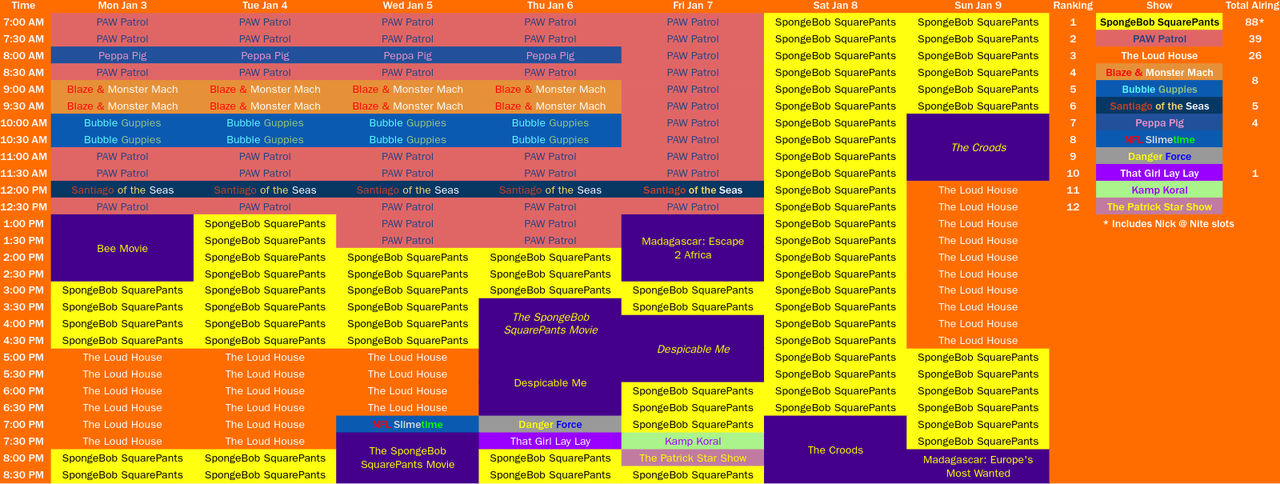 Nickelodeon Schedule Week 1 2021 by NickSchedules on DeviantArt nickelodeon-schedule-week-1-2021-by-nickschedules-on-deviantart