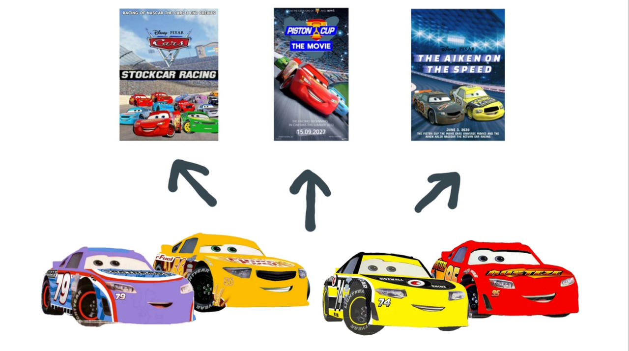 What if Piston Cup racers in 3 fan made movies? by dannyfan35 on DeviantArt