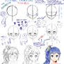 Manga Girl Head Tutorial on PaintToolSai