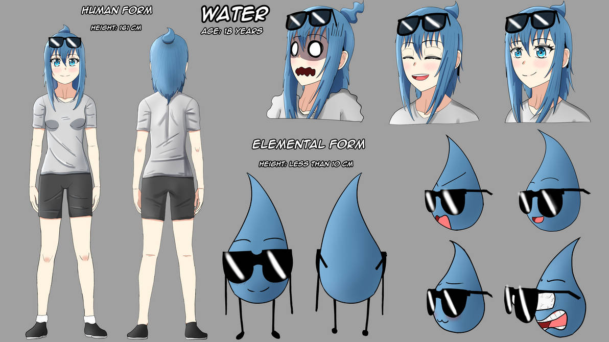 Water Character Sheet by JorgeyWater on DeviantArt