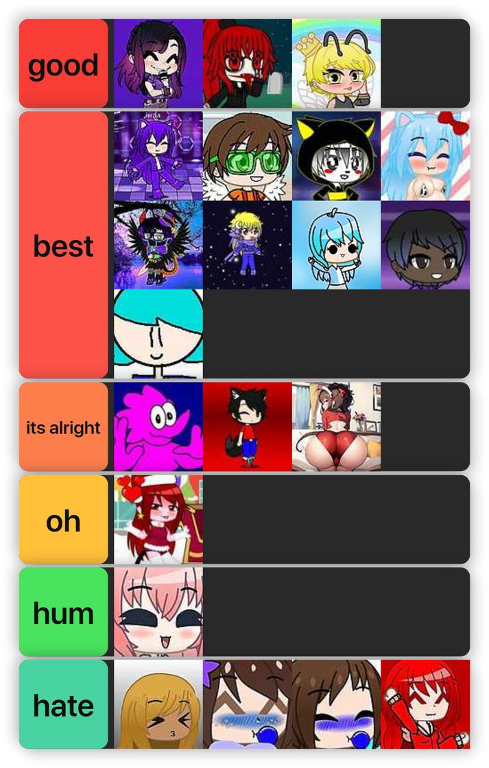 Gacha Nsfw People Tier List by newandcurseduser on DeviantArt