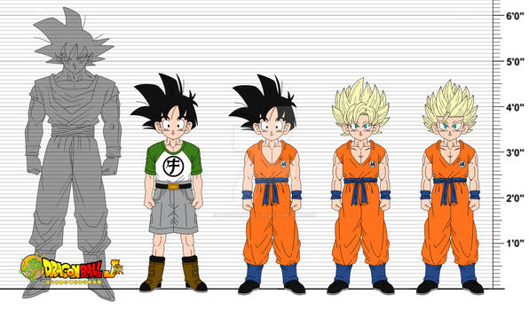 Dragon Ball J - Teen Goten v.2