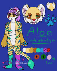 Aloes Updated Ref