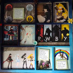 RWBY Collage thingy...