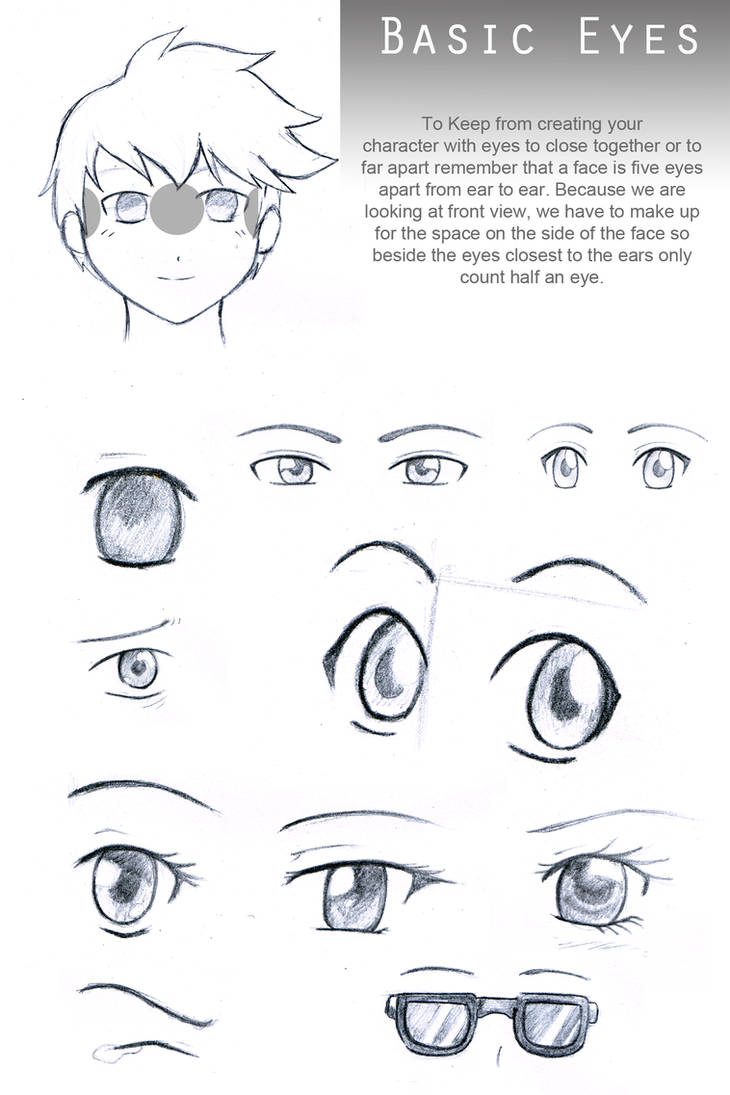 Eye Base Reference Basic Eyes Reference Sheet by Sapheron-Art on DeviantArt