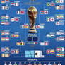 FIFA World Cup 2026 - Schedule Wall Chart UPDATE