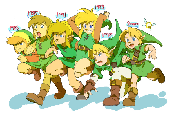 Link's evolution