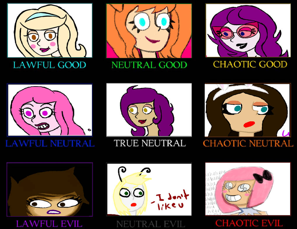 Alignment Meme by pumpkinxspice on DeviantArt