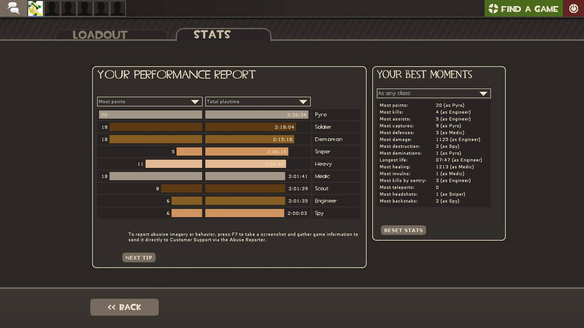 Team Fortress 2 performance report (15 Jan 2021) by K4nK4n on DeviantArt