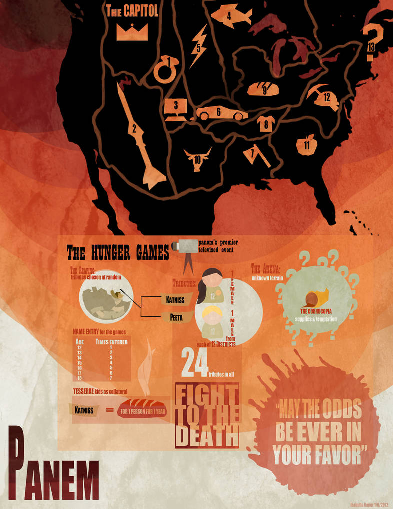 Deviantart Panem Panem infographic revised by Acer-griseum on DeviantArt