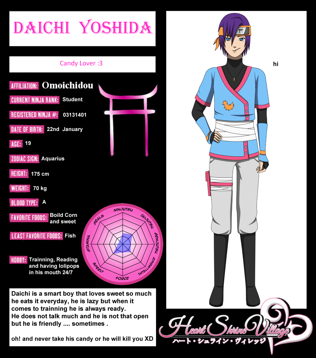 HSV InfoCard - Daichi Yoshida