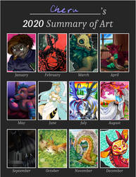 2020 Art Summary