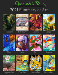 2021 Art Summary