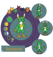 KB: Sutarou