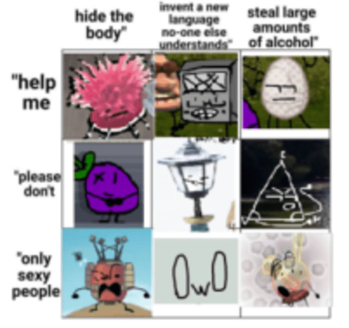 alignment chart............. by C1L4NTR0B0Y123 on DeviantArt