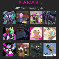 2020 Art Summary