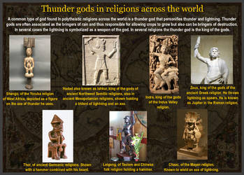 Thunder gods in religions across the world by History-Explorer