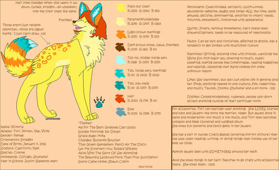 Fursona Reference 2008