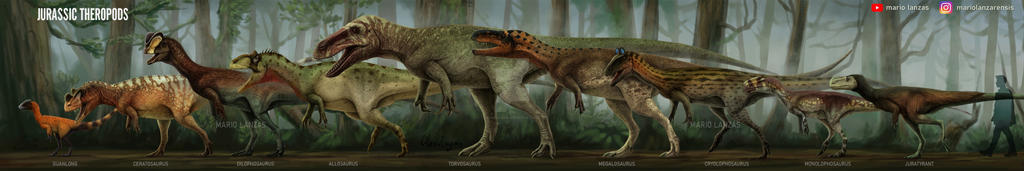 THEROPODS OF THE JURASSIC PERIOD