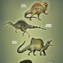 SPINOSAURUS History