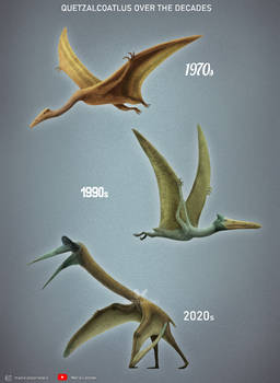 Quetzalcoatlus history