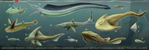 Prehistoric Fish